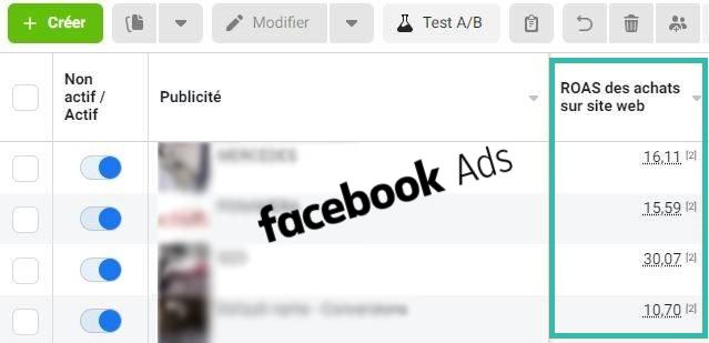 Performance Meta Ads