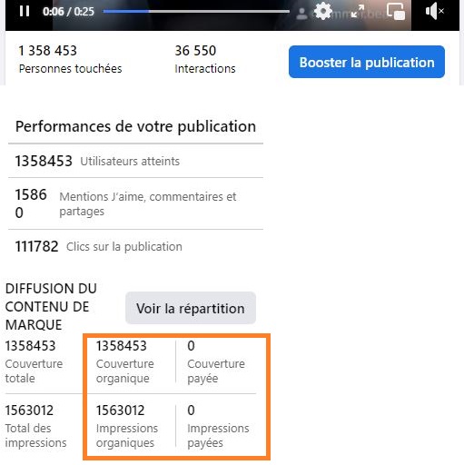 Portée organique maximale